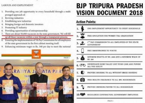 BJP's 50,000 Govt Jobs Promise could not be fulfilled in 3 Years in Tripura 